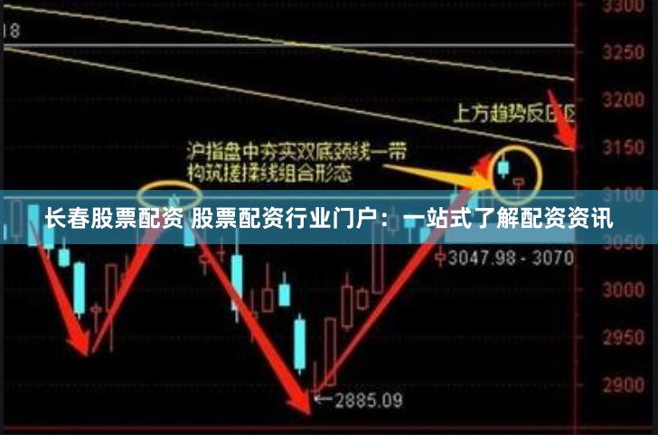 长春股票配资 股票配资行业门户：一站式了解配资资讯
